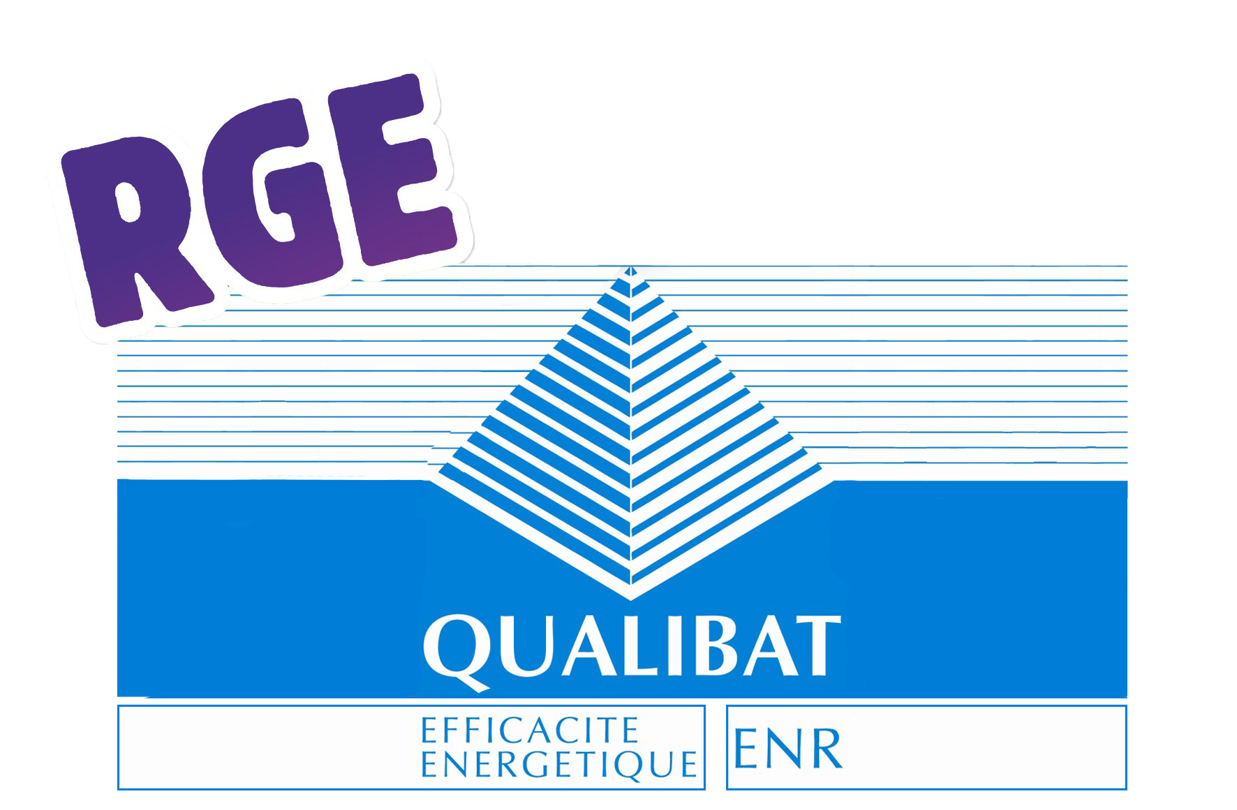 Certifié RGE Qualibat — efficacité énergétique